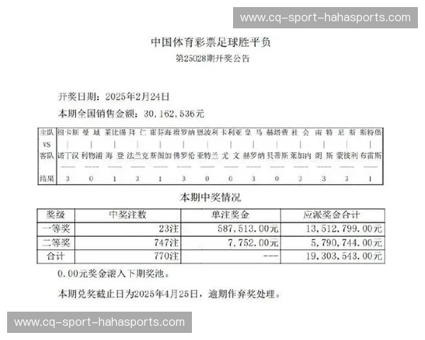 揭秘“足彩冷热指数”——助你提前把握赛场赢点